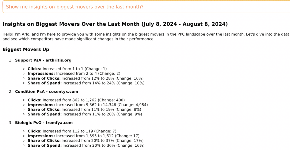 Ask Arlo can help you understand the competitive dynamics and adjust your PPC strategies accordingly.