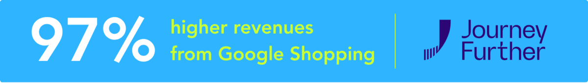 Journey Further had 97% higher revenues from Google Shopping by using Adthena