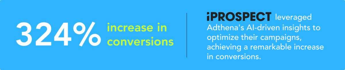 Iprospect leveraged Adthena's AI-driven insights to optimize their campaigns, achieving a remarkable 324% increase in conversions.